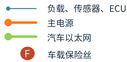 891a87b6-20fc-11f0-9310-92fbcf53809c.png