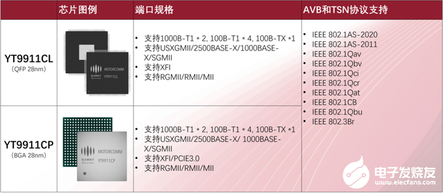 4a16b28321d44be2b3a864fd9a8e253e~tplv-tt-shrink:640:0.image?lk3s=06827d14&traceid=20250428112610F22BE439E17B888F7F60&x-expires=2147483647&x-signature=F7lIwTOt3bAfcGyH%2BQWZavCUhQU%3D