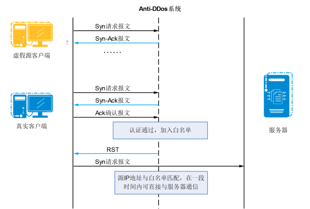 a8e1744a-2171-11f0-9310-92fbcf53809c.png