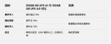 揭秘美光G9 NAND移動UFS 4.1解決方案