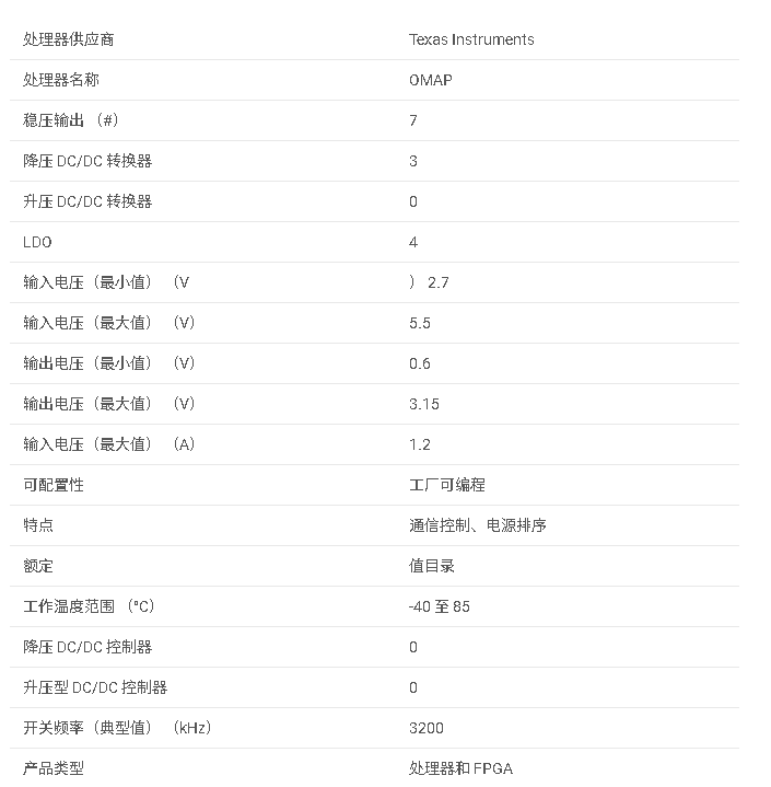 <b class='flag-5'>TPS</b>65930 <b class='flag-5'>集成</b><b class='flag-5'>電源</b><b class='flag-5'>管理</b> <b class='flag-5'>IC</b> (<b class='flag-5'>PMIC</b>),具有 <b class='flag-5'>3</b> <b class='flag-5'>個</b> <b class='flag-5'>DC</b>/<b class='flag-5'>DC</b>、<b class='flag-5'>4</b> <b class='flag-5'>個</b> <b class='flag-5'>LDO</b>、音頻編解碼<b class='flag-5'>器</b>、<b class='flag-5'>USB</b> <b class='flag-5'>HS</b> <b class='flag-5'>收發(fā)器</b><b class='flag-5'>數(shù)據(jù)</b><b class='flag-5'>手冊</b>