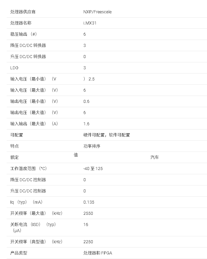 <b class='flag-5'>TPS650244-Q1</b> <b class='flag-5'>汽車(chē)</b><b class='flag-5'>1.5V</b><b class='flag-5'>至</b><b class='flag-5'>6.5V</b>，<b class='flag-5'>3</b>降壓&<b class='flag-5'>amp</b>;<b class='flag-5'>amp</b>;<b class='flag-5'>3</b> <b class='flag-5'>LDO</b><b class='flag-5'>電源</b><b class='flag-5'>管理</b><b class='flag-5'>IC</b><b class='flag-5'>數(shù)據(jù)</b><b class='flag-5'>手冊(cè)</b>
