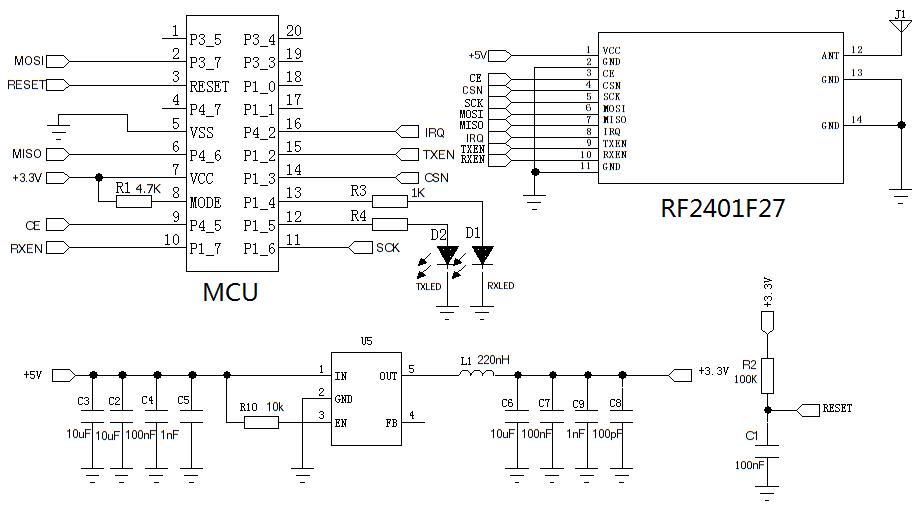 典型應用電路