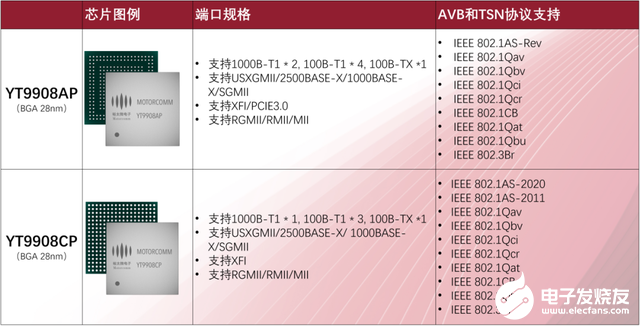 da4da8ebbe3e445e8e27f4b72d099d80~tplv-tt-shrink:640:0.image?lk3s=06827d14&traceid=20250428112610F22BE439E17B888F7F60&x-expires=2147483647&x-signature=9nhTGr6BzcOBKAWJwl%2FOcDaAt5M%3D