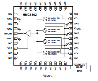 HMC8362 11.90<b class='flag-5'>GHz</b><b class='flag-5'>至</b>18.30<b class='flag-5'>GHz</b>四頻<b class='flag-5'>VCO</b><b class='flag-5'>技術(shù)</b><b class='flag-5'>手冊(cè)</b>