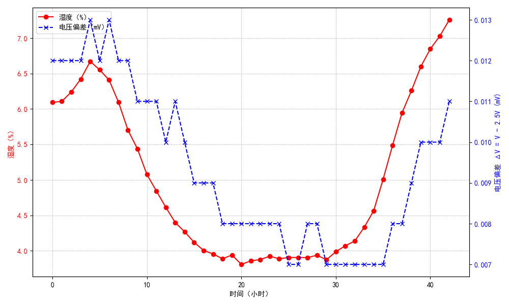 5d0564f0-20b8-11f0-9310-92fbcf53809c.png