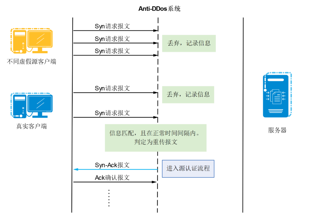 a9069f7c-2171-11f0-9310-92fbcf53809c.png