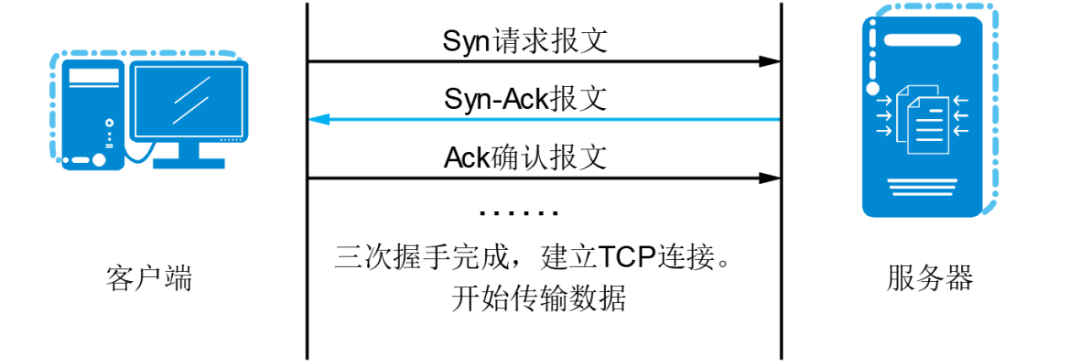 a84e5ebc-2171-11f0-9310-92fbcf53809c.png