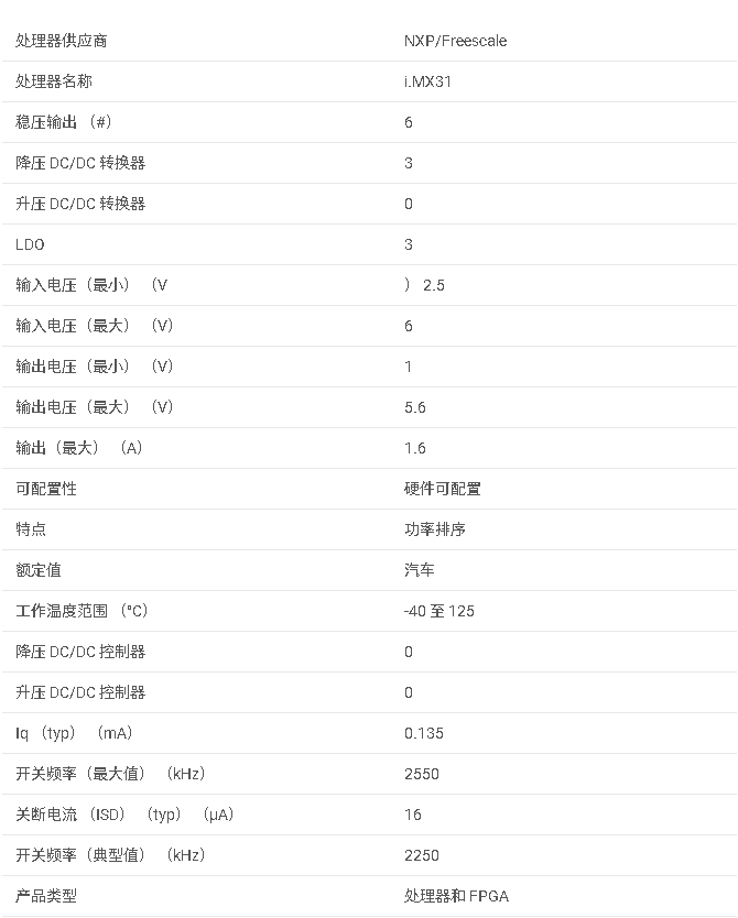 <b class='flag-5'>TPS650250-Q1</b> <b class='flag-5'>汽車(chē)</b><b class='flag-5'>1.5V</b><b class='flag-5'>至</b><b class='flag-5'>6.5V</b>，<b class='flag-5'>3</b> <b class='flag-5'>Buck</b> &<b class='flag-5'>amp</b>;<b class='flag-5'>amp</b>; <b class='flag-5'>3</b> <b class='flag-5'>LDO</b><b class='flag-5'>電源</b><b class='flag-5'>管理</b><b class='flag-5'>IC</b><b class='flag-5'>數(shù)據(jù)</b><b class='flag-5'>手冊(cè)</b>