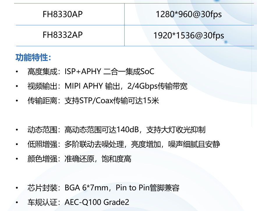 08ecb950-21b1-11f0-9310-92fbcf53809c.png