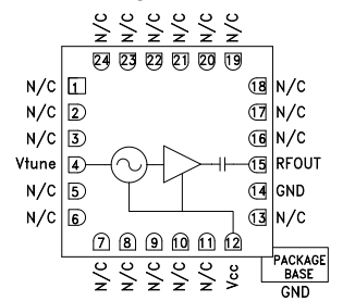 HMC6475LC4B寬帶MMIC VCO，帶有緩沖放大器3.90-7.50GHz技術(shù)手冊(cè)