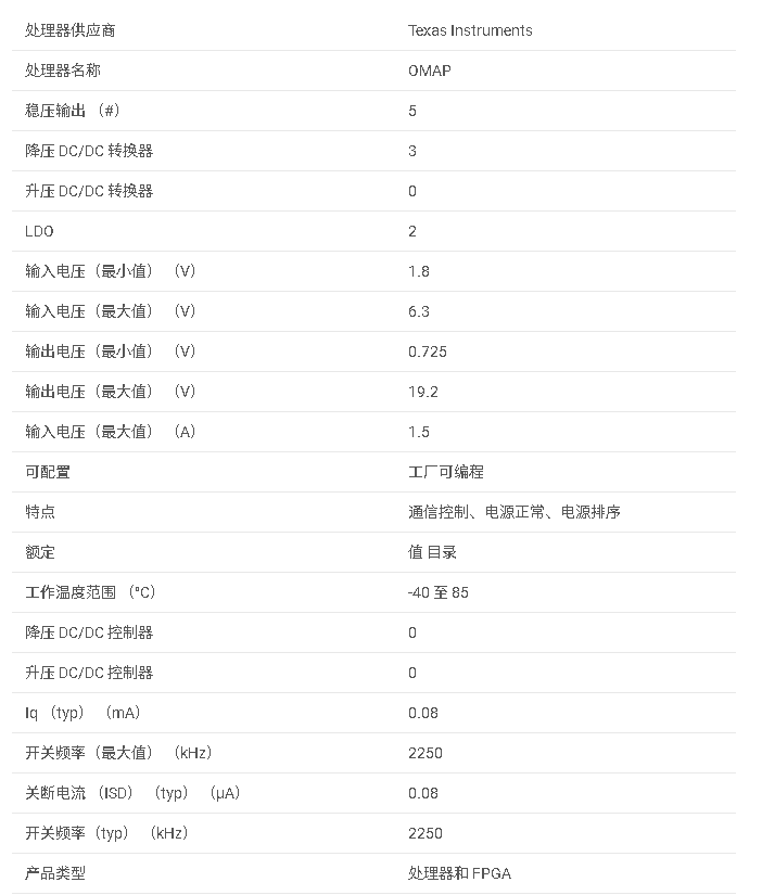 TPS650731 5通道電源管理IC（PMIC），具有 3 個(gè) DC/DC、2 個(gè) LDO，采用 6x6mm QFN封裝數(shù)據(jù)手冊