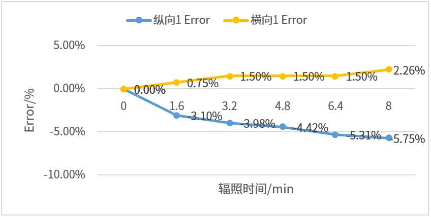 a83c813a-21ba-11f0-9310-92fbcf53809c.png