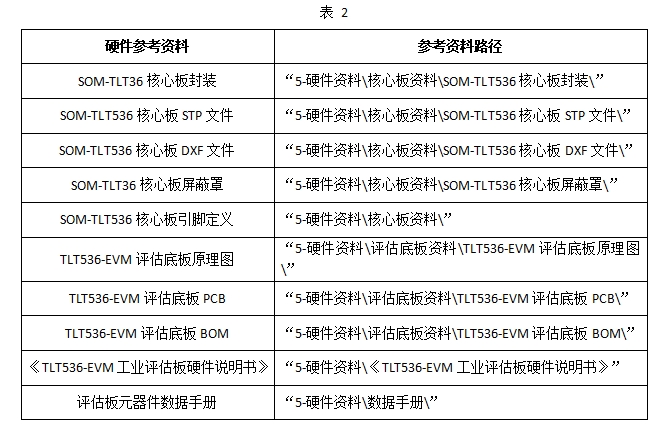 wKgZPGgQOxSAAxcfAAIra5-7TR4936.png