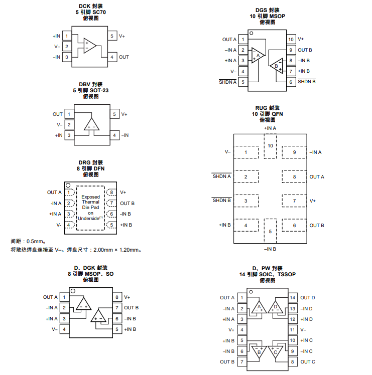 <b class='flag-5'>OPA</b>316 單<b class='flag-5'>路</b>、<b class='flag-5'>5.5V</b>、<b class='flag-5'>10MHz</b>、50mA輸出電流、<b class='flag-5'>低噪聲</b>、<b class='flag-5'>RRIO</b><b class='flag-5'>運(yùn)算放大器</b><b class='flag-5'>技術(shù)</b><b class='flag-5'>手冊(cè)</b>