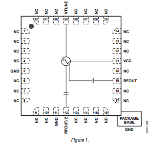 HMC1160具有半頻輸出的MMIC VCO，8.45GHz至9.30GHz技術(shù)手冊(cè)