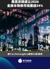 美高關(guān)稅或讓2026全球半導(dǎo)體市場萎縮34% 