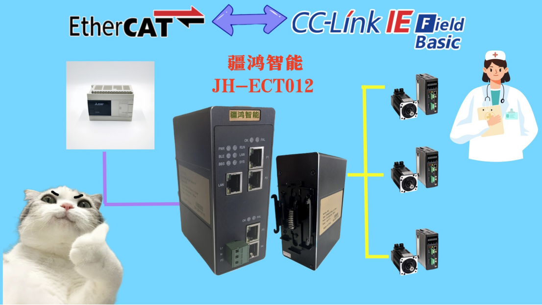 醫藥生產的“神助攻”：疆鴻智能JH-ECT012，EtherCAT轉CC LINK IE超靠譜