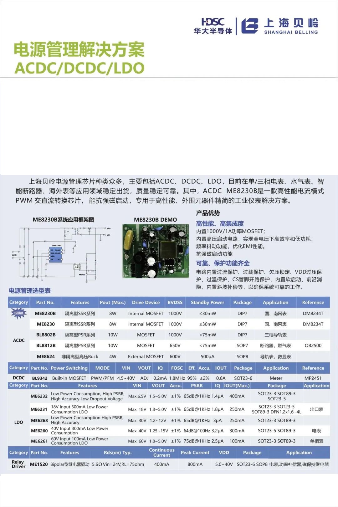 上海貝嶺亮相2025中國電工儀器儀表產業發展大會