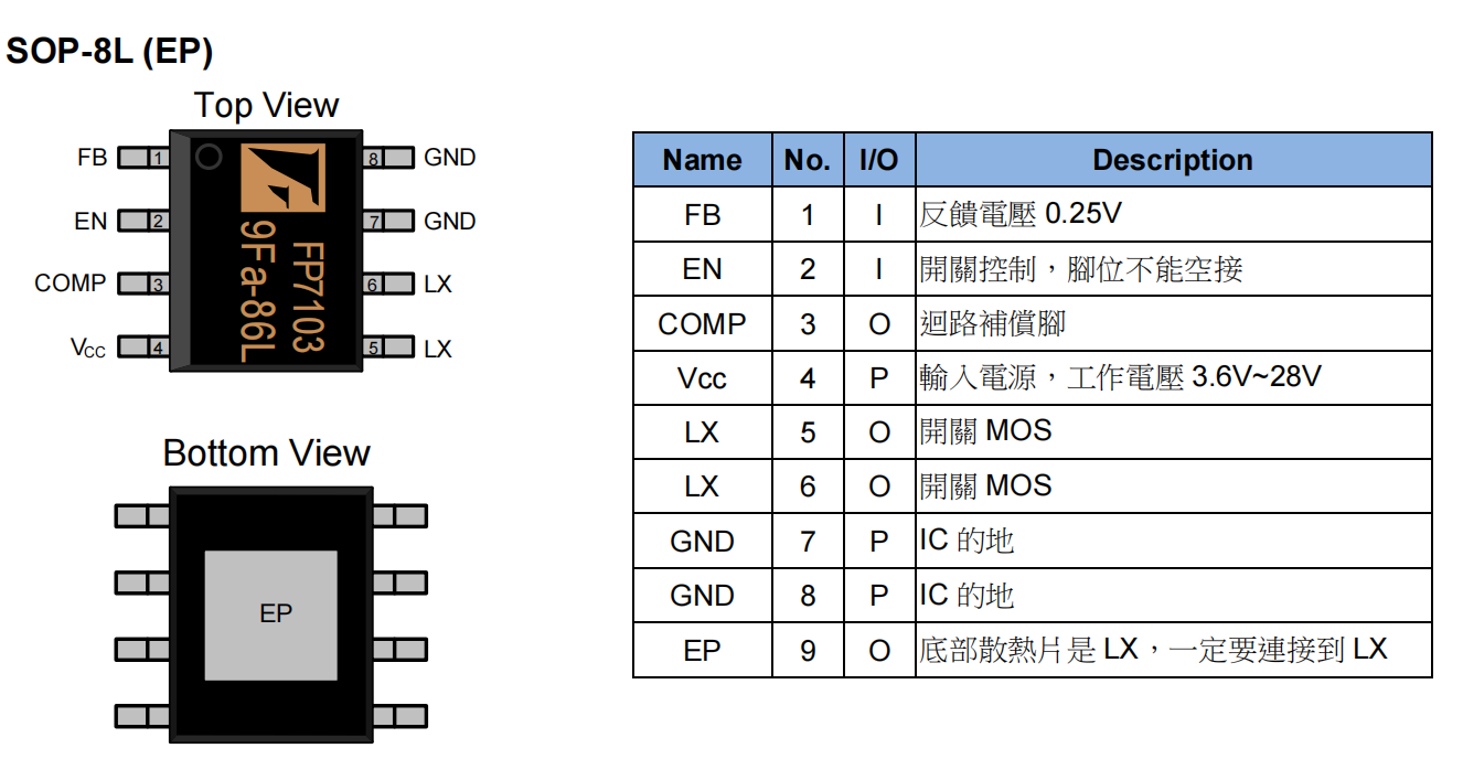 wKgZO2gQMkuAPIN8AAHlFl1rH80397.png