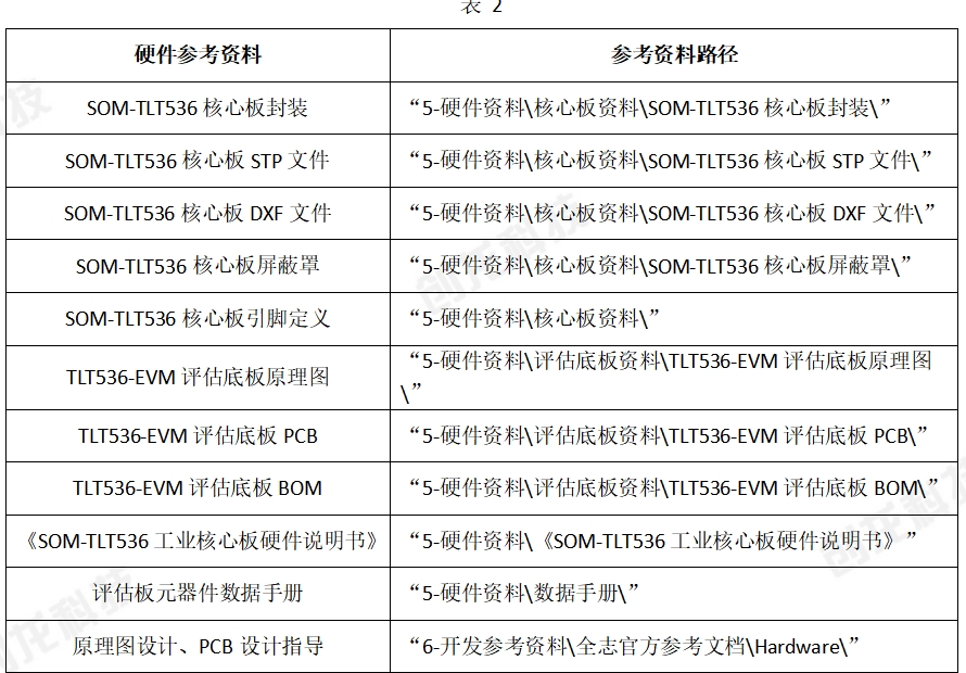 wKgZPGgQgCSAbJf9AASFZj6CDS0028.png