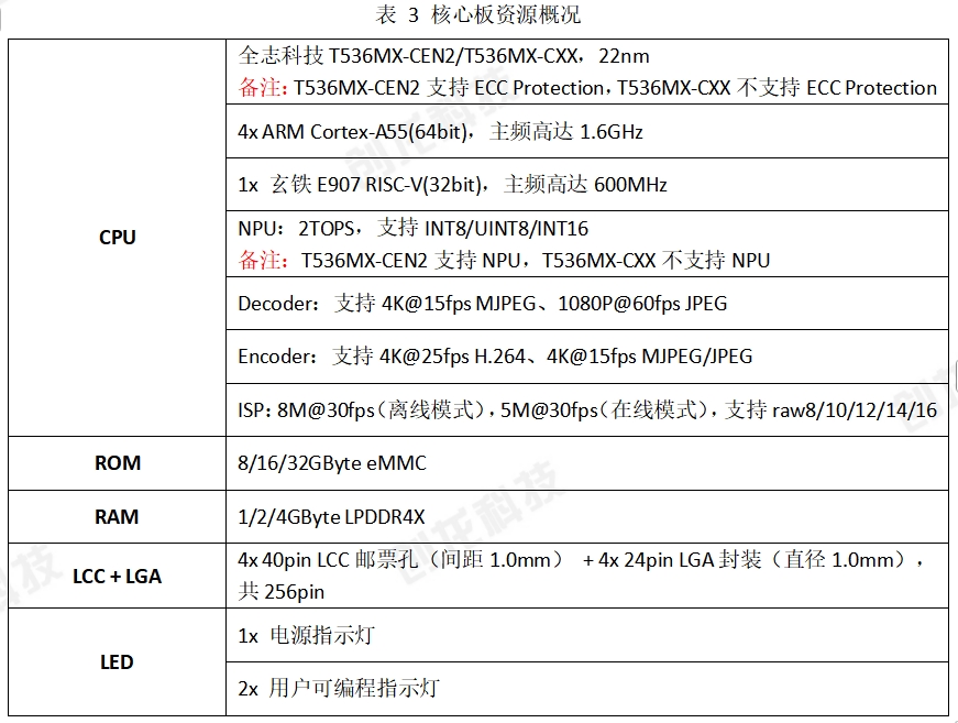 wKgZPGgQgI2AFm7qAANvksdXYS0838.png
