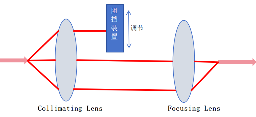 44f963f0-219b-11f0-9310-92fbcf53809c.png