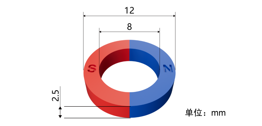 wKgZPGgQgaqAEysUAAGnAyfR5Xg399.png
