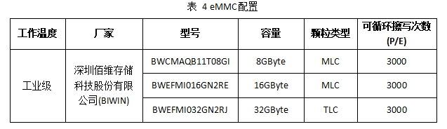 wKgZO2gQO1CAERtoAACwwmrZwpU659.png