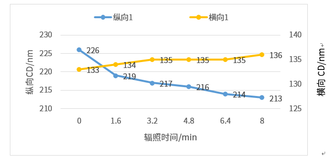 a82aab18-21ba-11f0-9310-92fbcf53809c.png