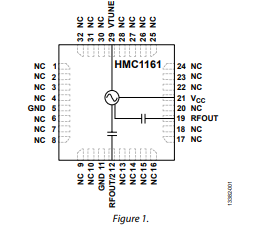 HMC1161半頻8.71GHz至9.55GHz MMIC VCO技術(shù)手冊(cè)