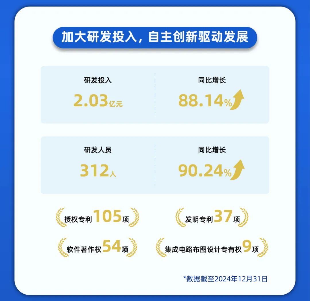 wKgZPGgQkOGAZ5HhAAE85YFxLxA180.jpg