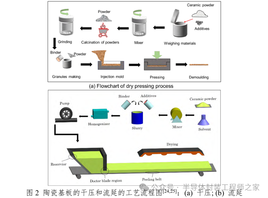18139e68-20ed-11f0-9310-92fbcf53809c.png