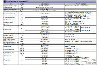 愛普生SG2520HHN晶振<b class='flag-5'>數據中心服務器</b>的理想解決方案