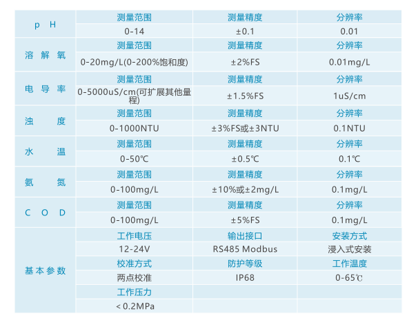 wKgZPGgQofaAIiZRAADyApkGpvI886.png
