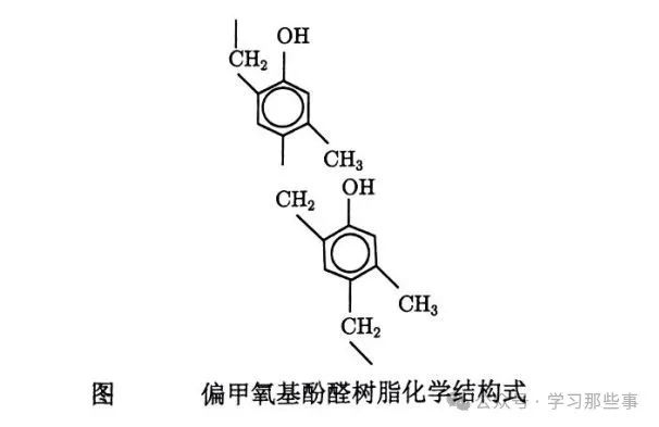 光刻胶的类型及特性 (https://ic.work/) 技术资料 第5张