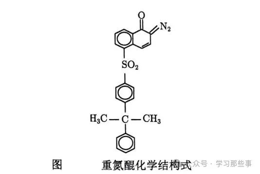 光刻胶的类型及特性 (https://ic.work/) 技术资料 第6张