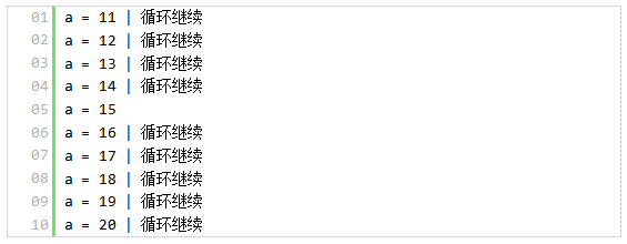 深入理解C语言：C语言循环控制 (https://ic.work/) 技术资料 第6张
