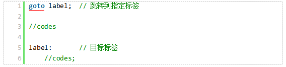 深入理解C语言：C语言循环控制 (https://ic.work/) 技术资料 第7张