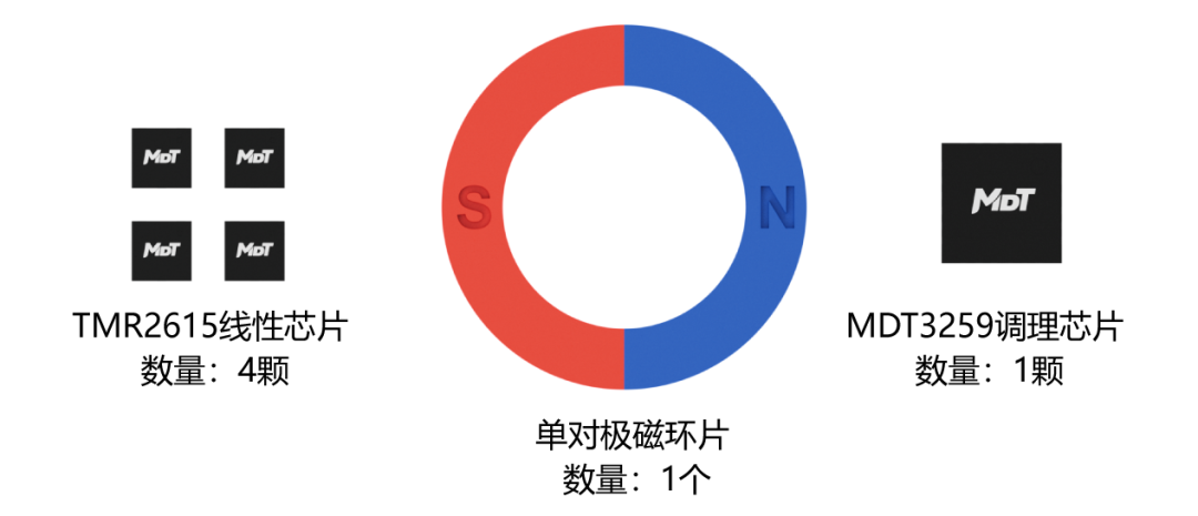 wKgZO2gQgaqAfeXgAAIlIezCyJw658.png
