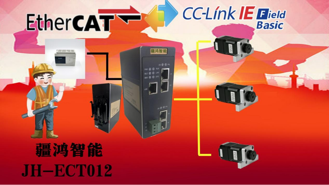 焊裝無間道：EtherCAT與CC-LINK IE的“工業網戀”實錄！