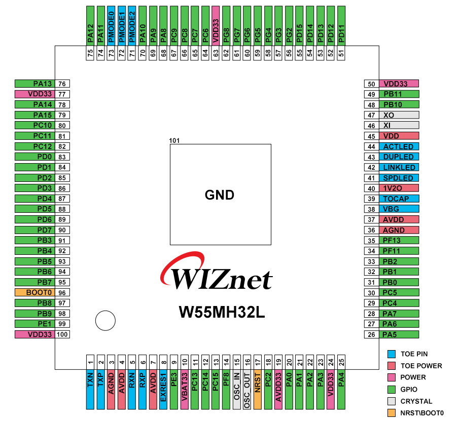 wKgZPGgRskSACVm2AAGG5sO9Q70099.png