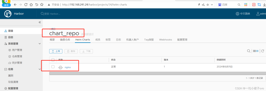 Kubernetes Helm入门指南 (https://ic.work/) 技术资料 第38张