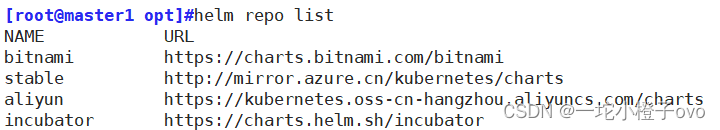 Kubernetes Helm入门指南 (https://ic.work/) 技术资料 第7张