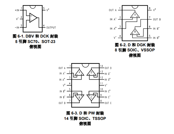 <b class='flag-5'>LMV321-N-Q1</b> <b class='flag-5'>汽車</b><b class='flag-5'>級</b>、單<b class='flag-5'>通道</b>、<b class='flag-5'>5.5V</b>、<b class='flag-5'>1MHz</b>、RRO<b class='flag-5'>運算放大器</b><b class='flag-5'>技術</b><b class='flag-5'>手冊</b>