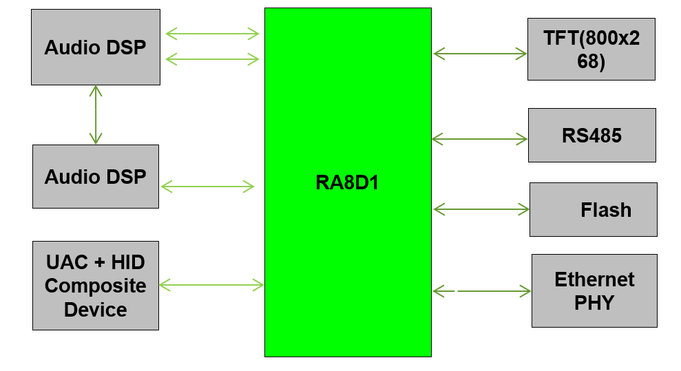 b0e1b7f8-218b-11f0-9310-92fbcf53809c.png