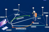 國(guó)產(chǎn)晶振替代——YXC國(guó)產(chǎn)高精度溫補(bǔ)晶振，用于衛(wèi)星導(dǎo)航、雷達(dá)、基站