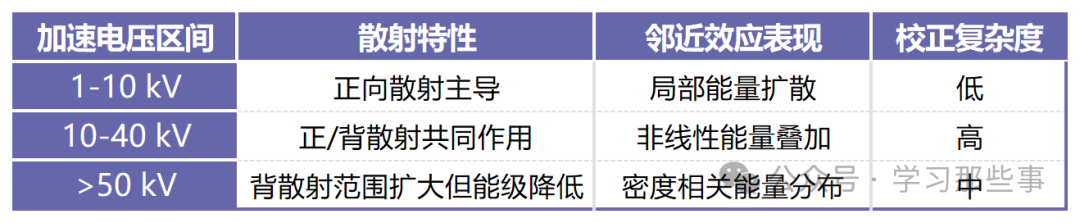 799d1b92-2286-11f0-9310-92fbcf53809c.png