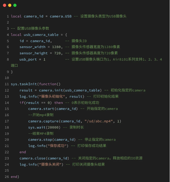 Air8101实践指南：视频录制+SD卡存储+上传阿里云解析 (https://ic.work/) 技术资料 第4张