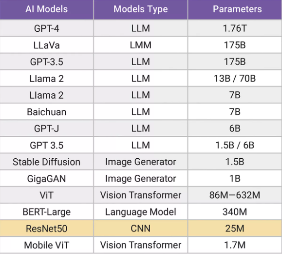 242aa084-21bf-11f0-9310-92fbcf53809c.png